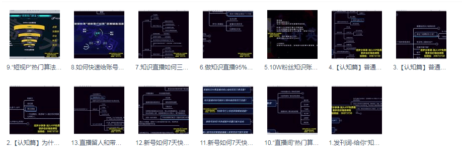 图片[2]-高有才：个人IP打造课，普通人逆袭做IP，给你“知识主播王者”的专属秘籍-猎天资源库