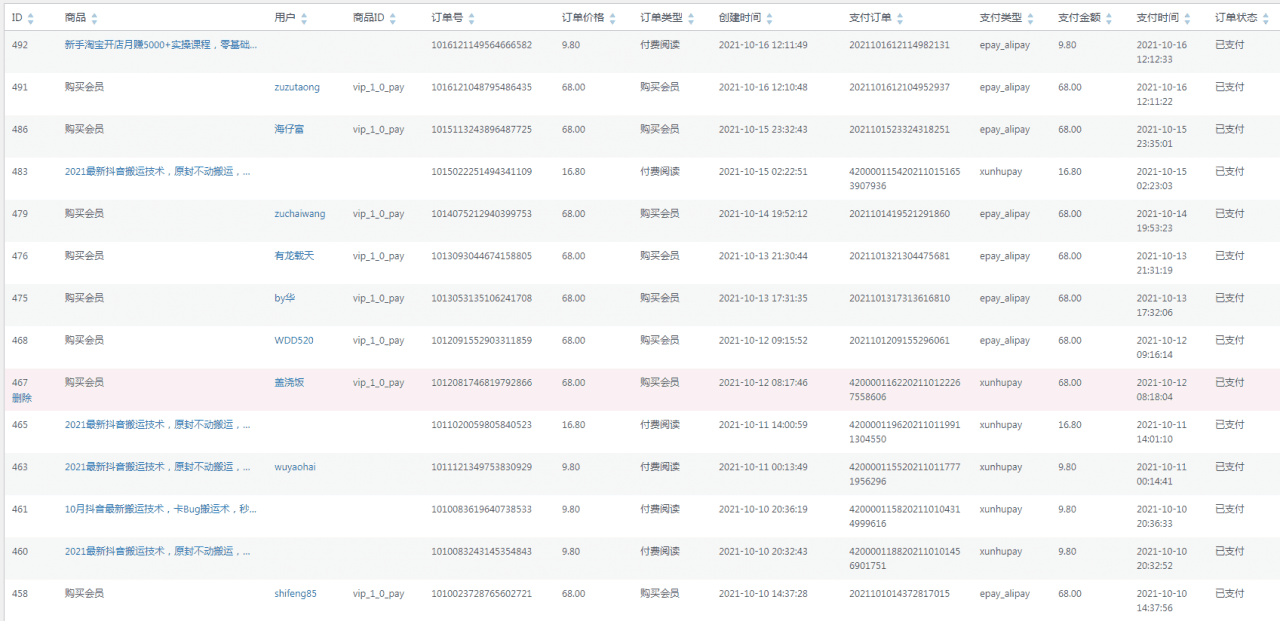 图片[5]-【站长推荐】全自动躺赚资源付费网站项目：年赚20万长期项目-猎天资源库