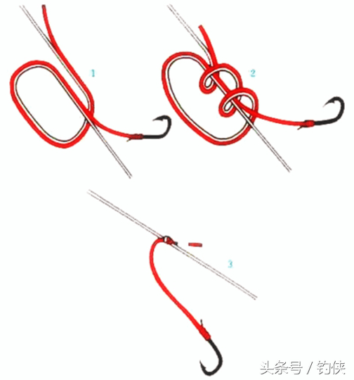 钓鱼技巧串钩的绑法图解教学（最简单的串钩绑法，图解串钩）