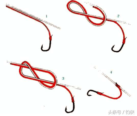 钓鱼技巧串钩的绑法图解教学（最简单的串钩绑法，图解串钩）-猎天资源库