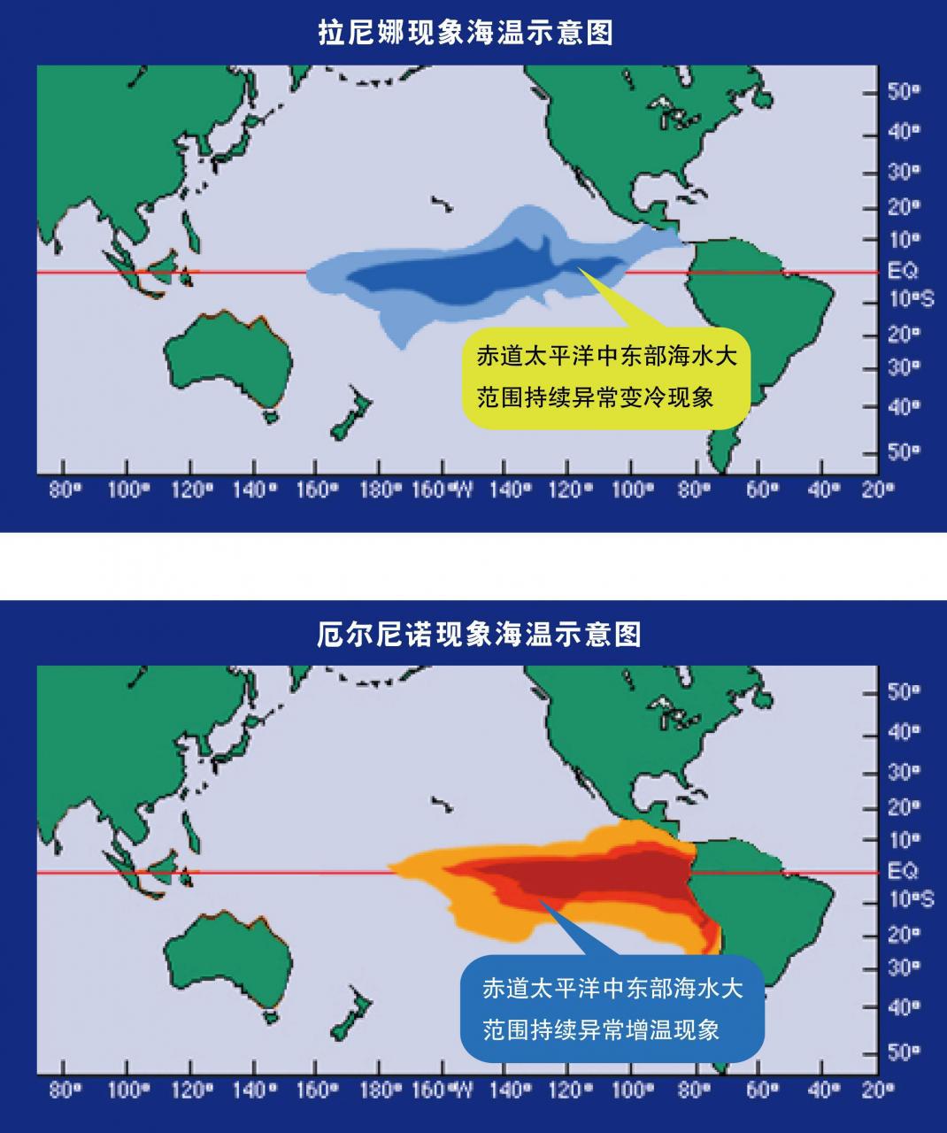 拉尼娜和厄尔尼诺有什么区别：为什么“厄尔尼诺”现象，通常比“拉尼娜”现象危害更大？