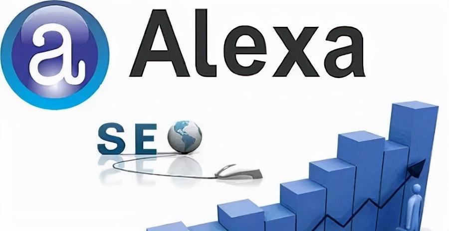 alexa是什么| 还记得曾经用Alexa吹过的牛吗？