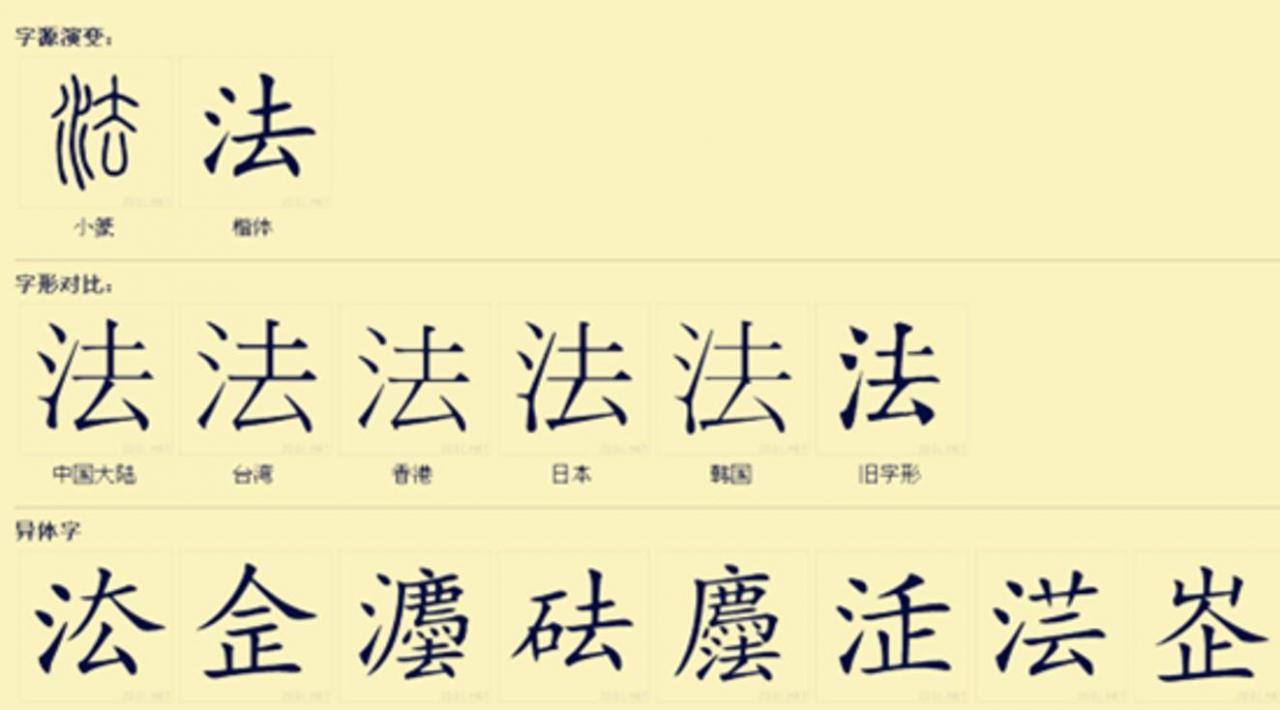 异体字和繁体字的区别