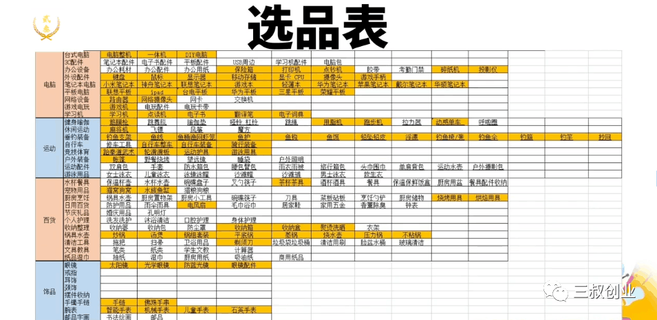 图片[8]-闲鱼无货源项目之选品，小白轻松月入上万-猎天资源库