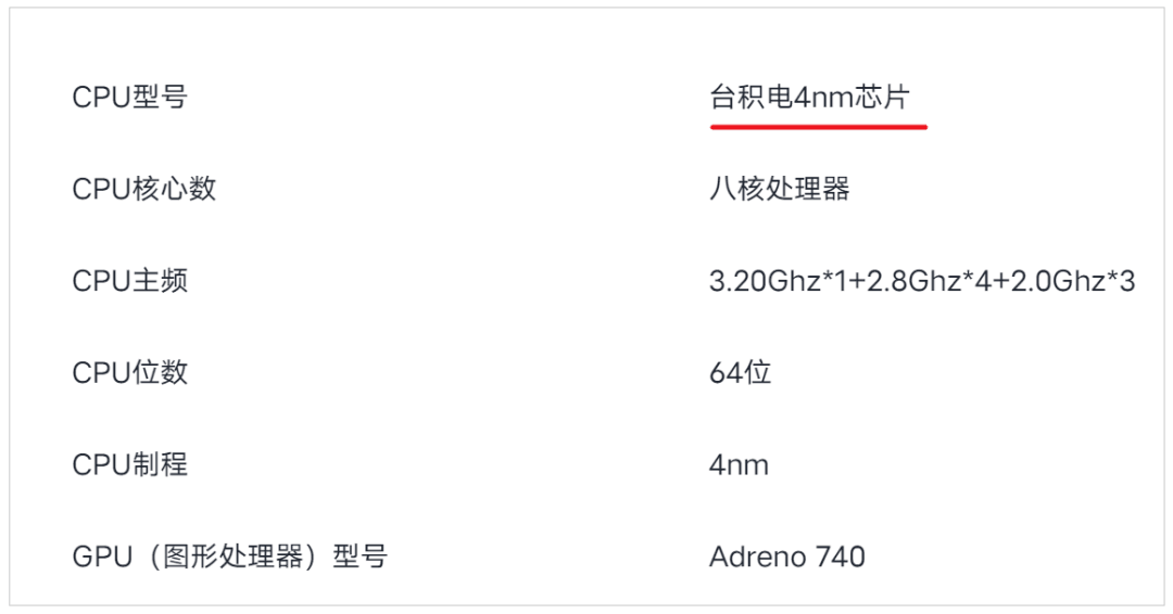 【小米新机】小米13跑分成绩出炉丨你罚任你罚，苹果就不送充电器-猎天资源库