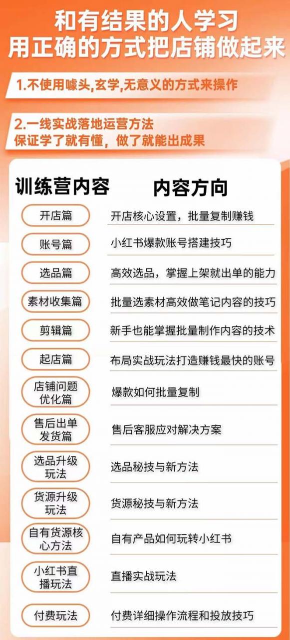 新个体·搞钱-小红书训练营：实战落地运营方法，抓住搞钱方向，每月多搞2w+-猎天资源库