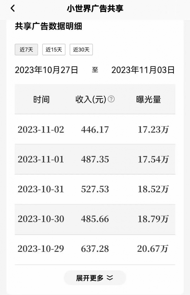 图片[2]-鹅厂复制粘贴，无脑搬运单账号当天1239.56元，软件一键生成-猎天资源库