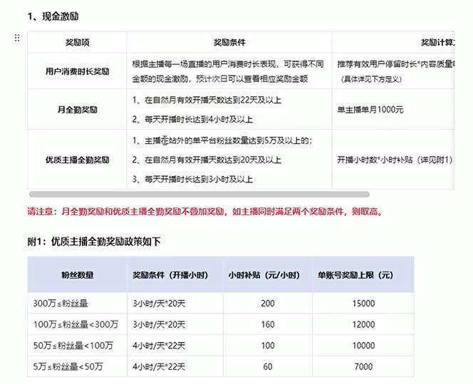 图片[4]-淘宝无人带货3.0高收益玩法，月入3万+，无脑躺赚，新手小白可落地实操-猎天资源库