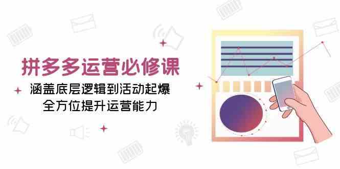 拼多多运营必修课：涵盖底层逻辑到活动起爆，全方位提升运营能力-猎天资源库